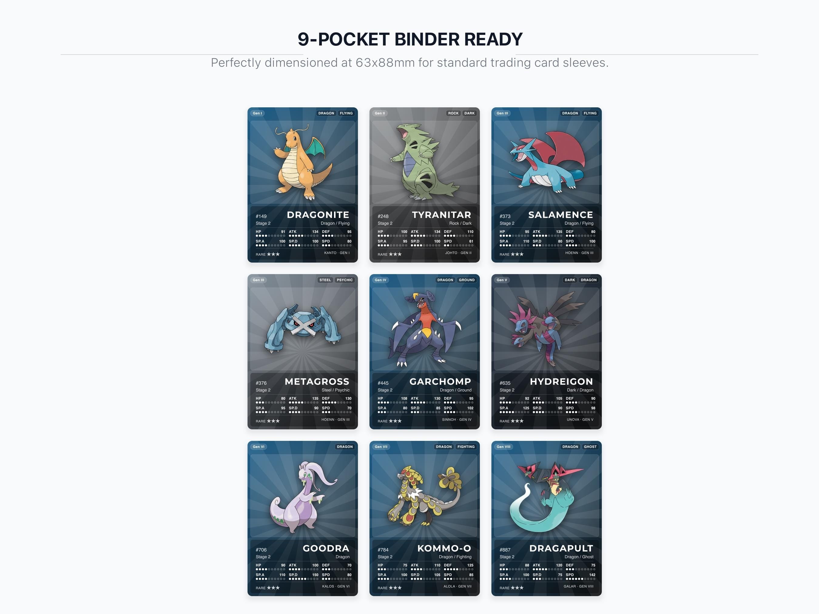 Pokémon Pseudo-Legendary Pokédex Placeholder | Dragonite Tyranitar Garchomp | Printable Pokémon Cards | Binder Set | 300 DPI | ENGLISH