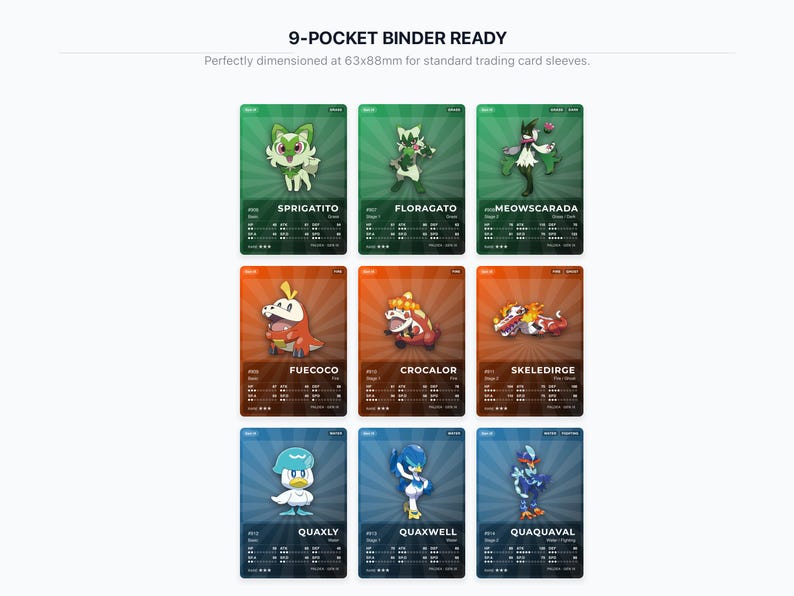 Pokémon Paldea Pokédex Placeholder 906-1025 | Gen 9 Binder Organizer | Printable Pokémon Cards | Master Set Tracker | 300 DPI | ENGLISH