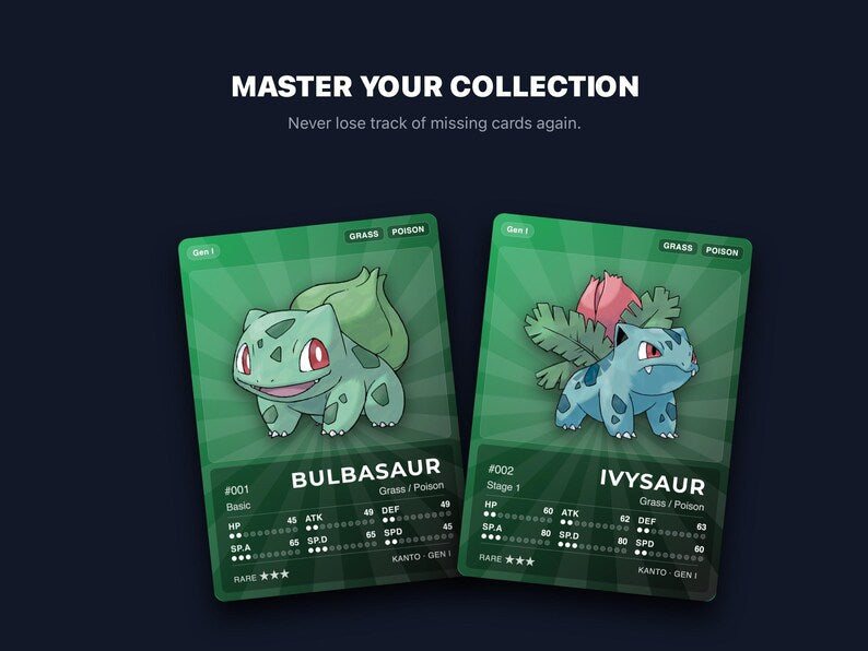 Pokémon Kanto Pokédex Placeholder 001-151 | Gen 1 Binder Organizer | Printable Pokémon Cards | Master Set Tracker | 300 DPI | ENGLISH